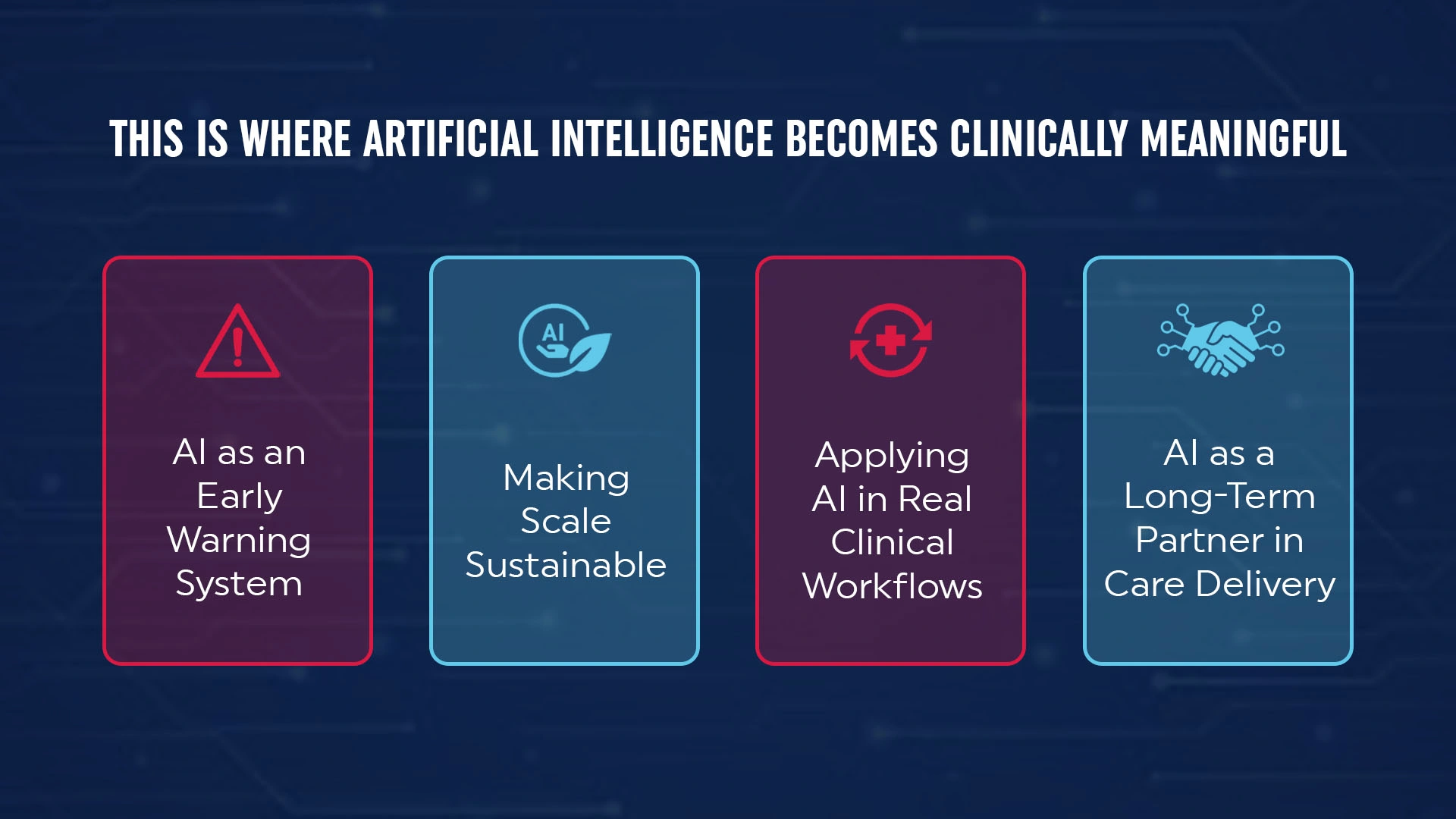 AI-powered chronic care management platform