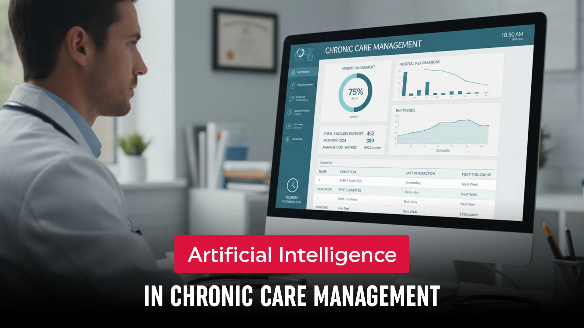 AI in chronic care management