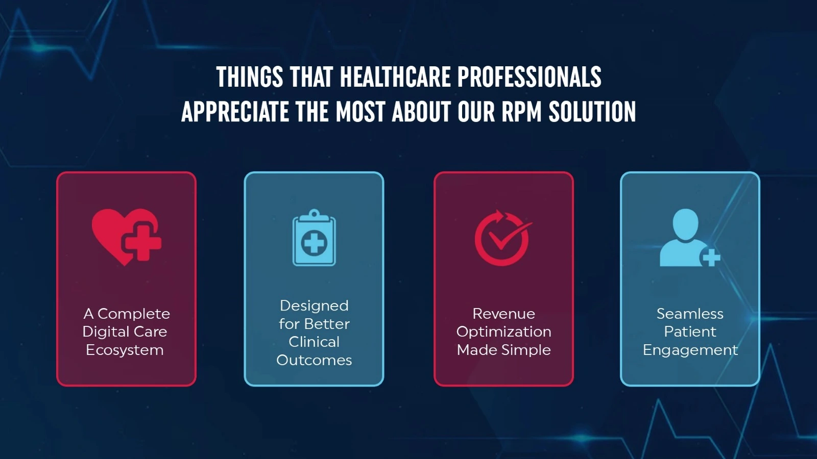 chronic care management