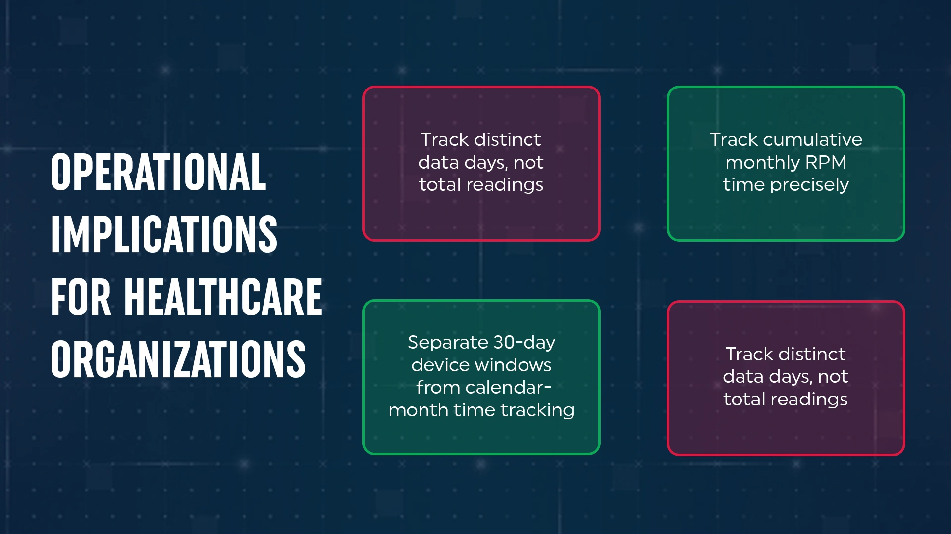 2026 Remote Patient Monitoring CPT Codes