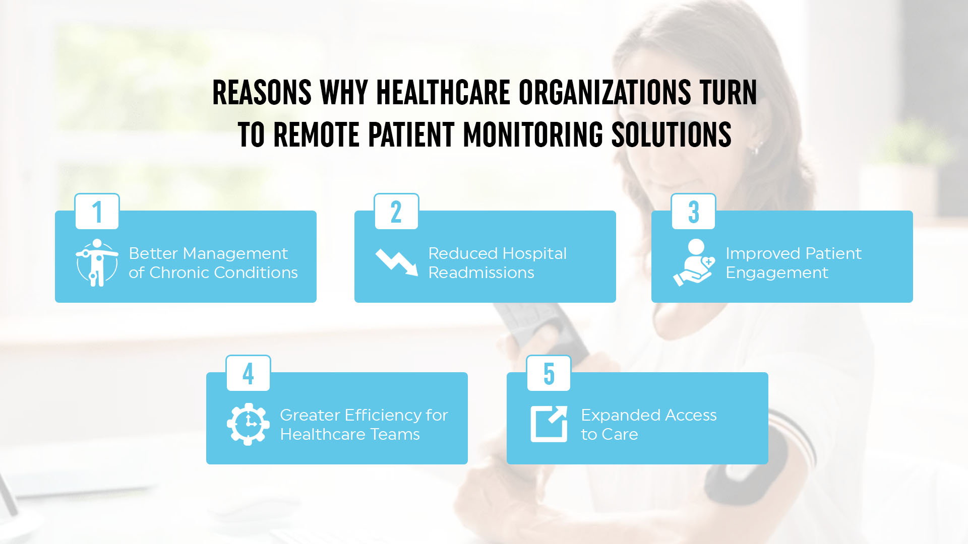 Remote Care Solutions