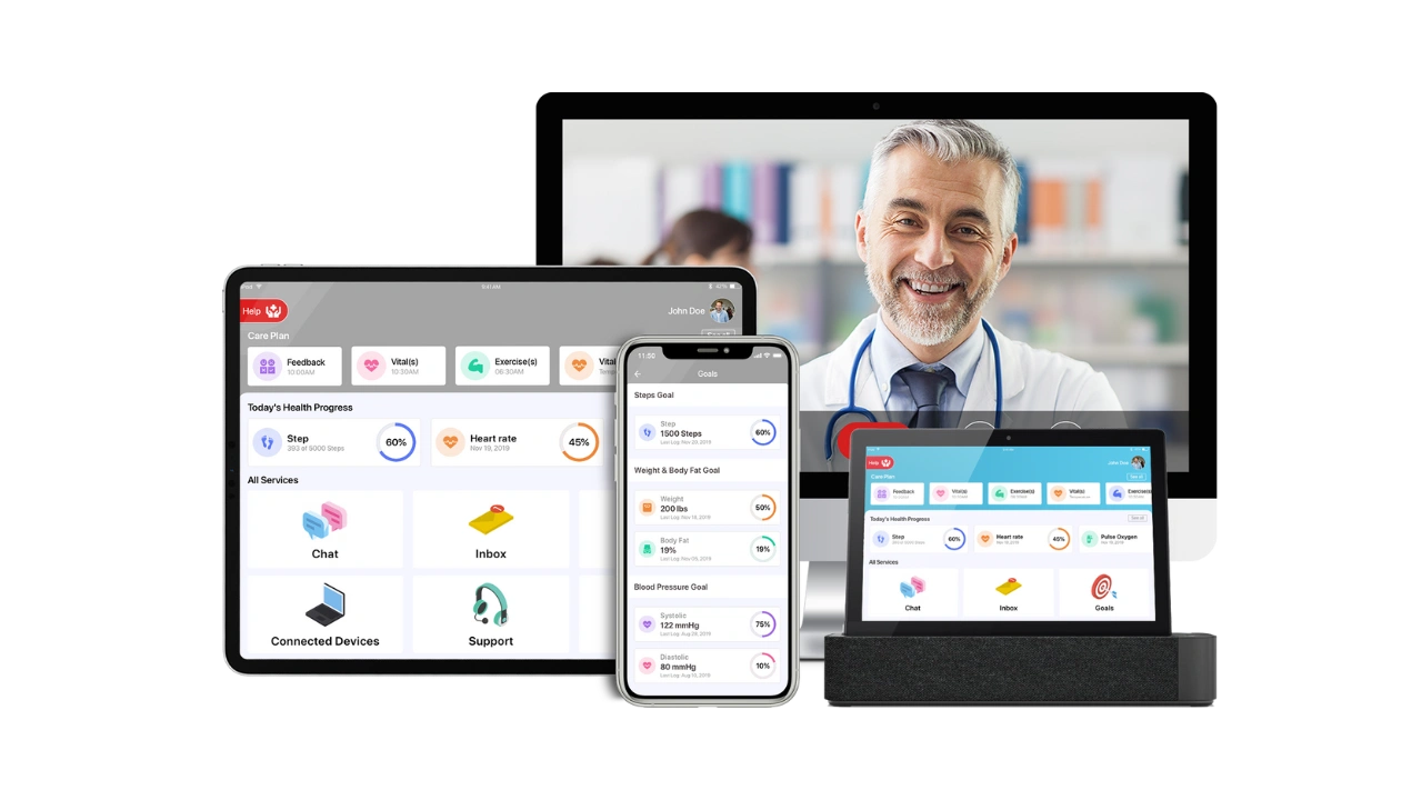 Remote Patient Monitoring Platforms - DocToDoor