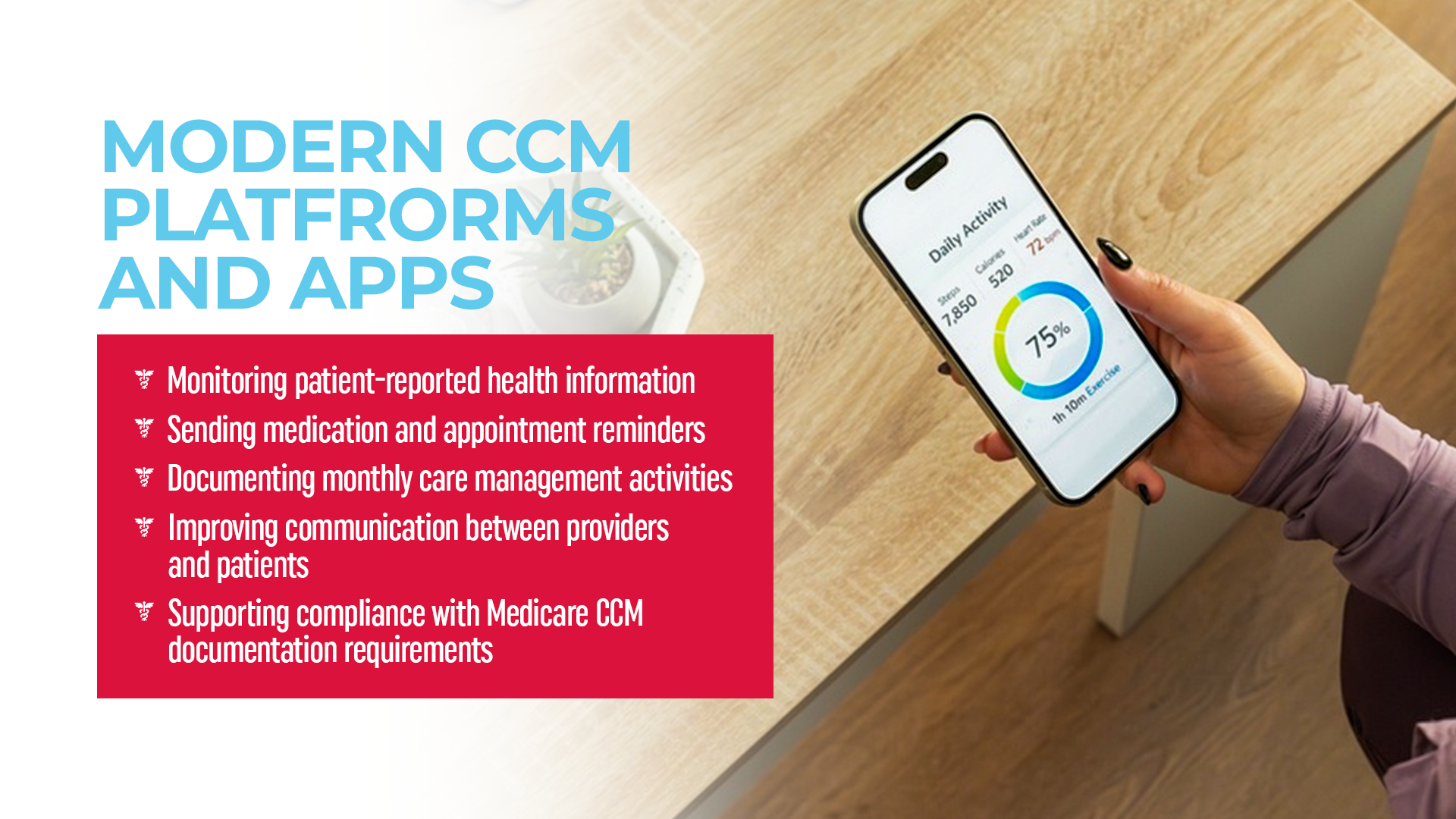 Modern chronic care management platform
