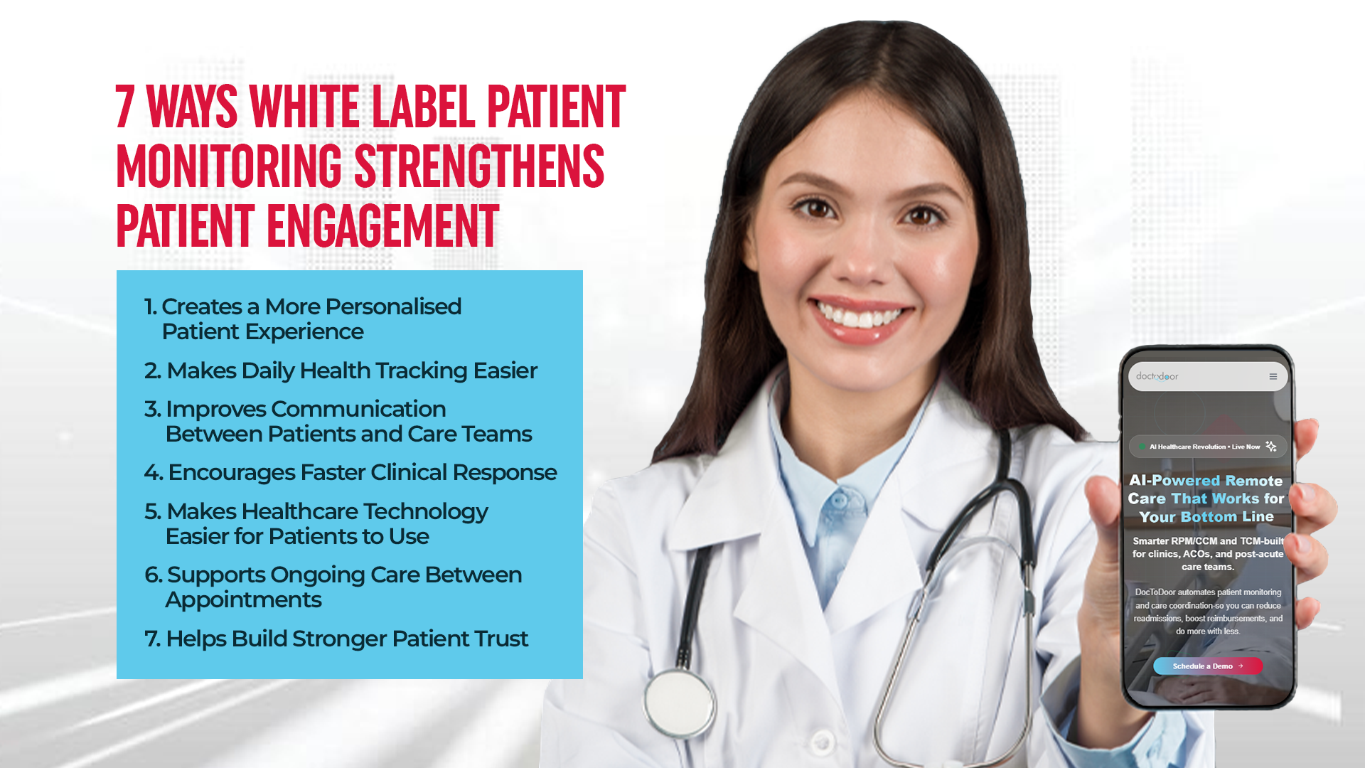 White Label Patient Monitoring