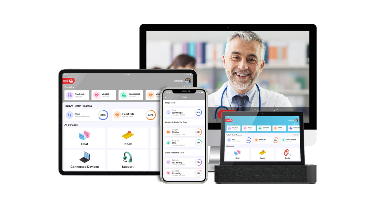 Remote Patient Monitoring Platforms