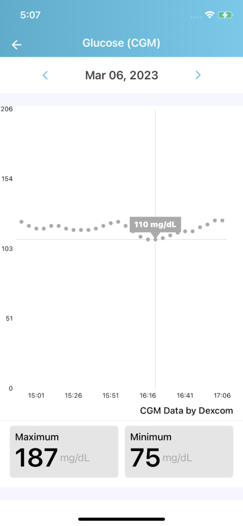 glucose monitoring app